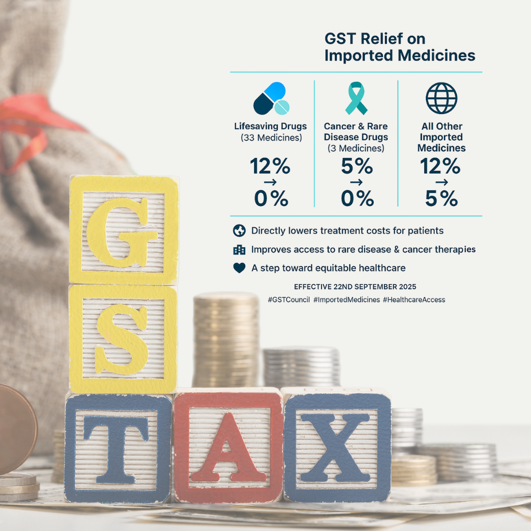  India Cuts GST on 36 Lifesaving Medicines: Relief for Patients